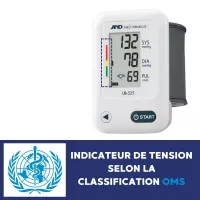 Tensiomètre poignet électronique ub 525 ihb