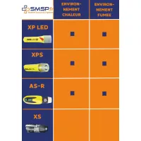 Lampe led atex pour casque pompier, batterie rechargeable, AS-R MSA