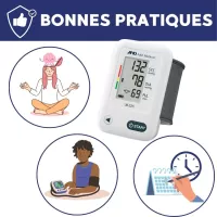 Tensiomètre poignet électronique ub 525 ihb