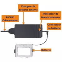 Batterie rechargeable 12V pour aspirateur de mucosités LCSU4