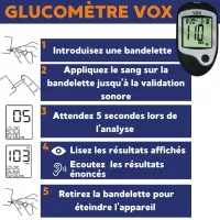 Glucomètre Vox avec fonction parlante