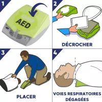 Défibrillateur Zoll aed Plus®