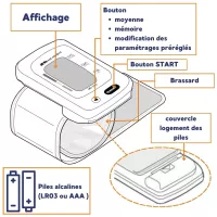 Tensiomètre poignet électronique ub 525 ihb