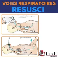 Mannequin secourisme LaerdalResusci Anne QCPR