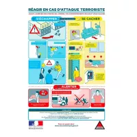 Panneau PVC Réagir en cas d'attaque terroriste